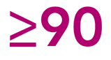 Image of ≥90 in bold large lettering. This shows an aspect of the BANZEL trial population key inclusion criteria which included those patients who experienced ≥90 seizures in the month prior to baseline.